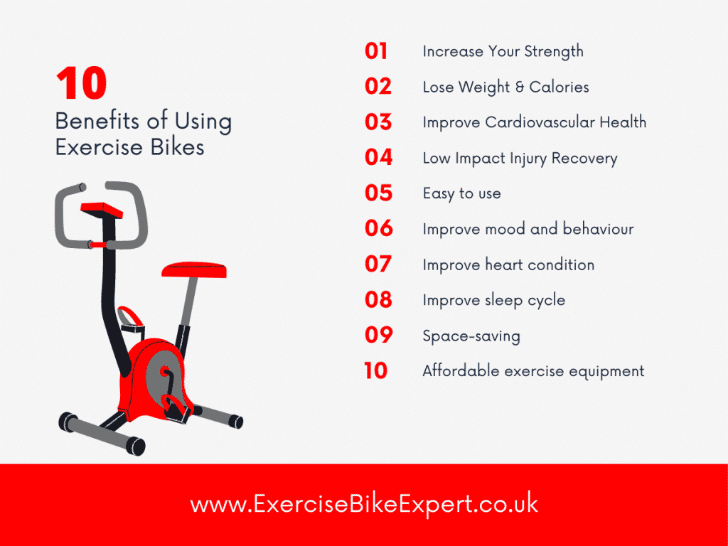 exercise bike benefits        <h3 class=